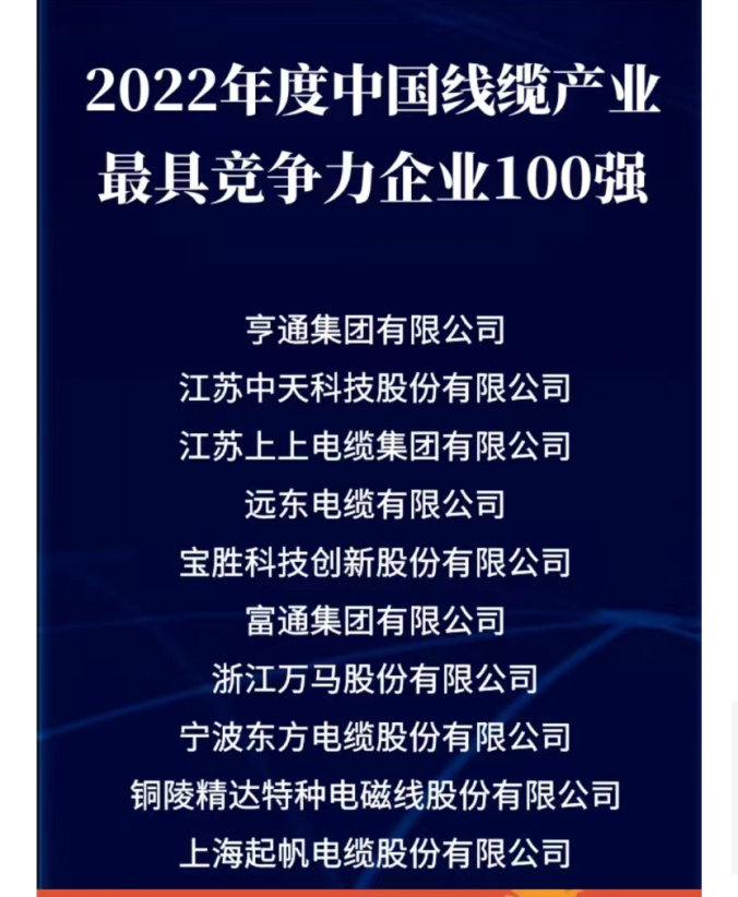 2022年度中國線纜產(chǎn)業(yè)最具競爭力企業(yè)10強(qiáng)