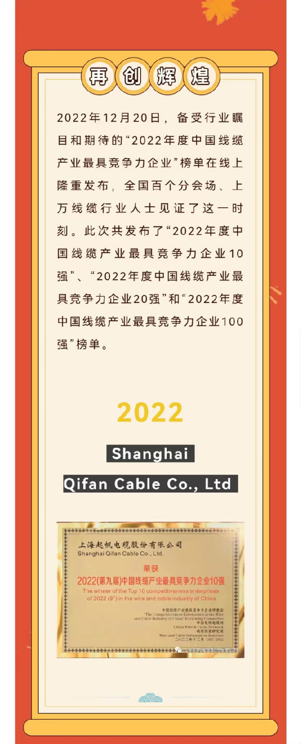 2022年度中國線纜產(chǎn)業(yè)最具競爭力企業(yè)10強(qiáng)g